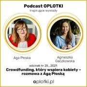 Co to jest crowdfunding
